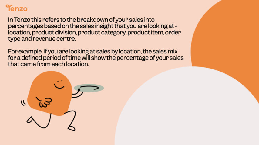 Sales Mix Definition