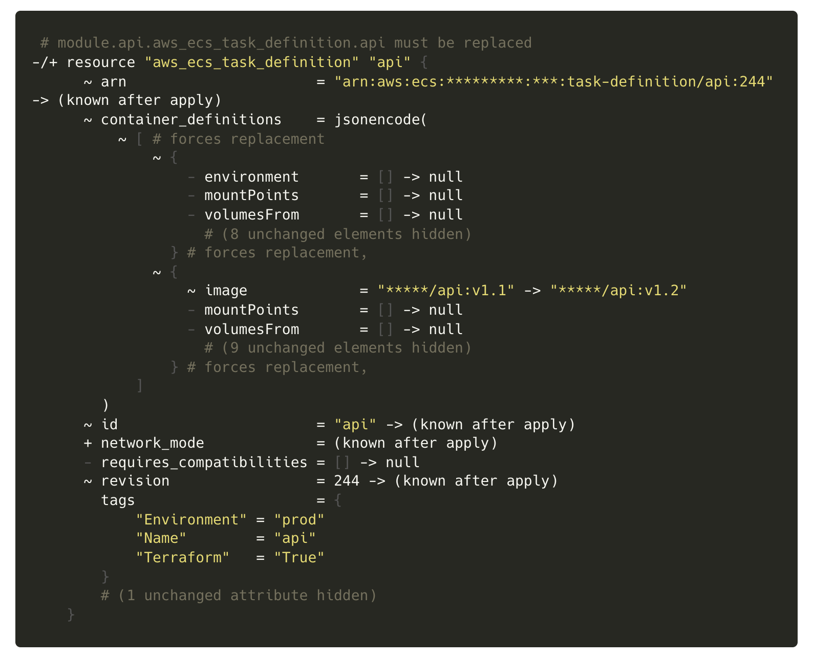 Terraform vs Cloudformation